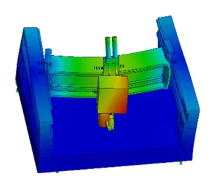 Modeling in high performance precision systems